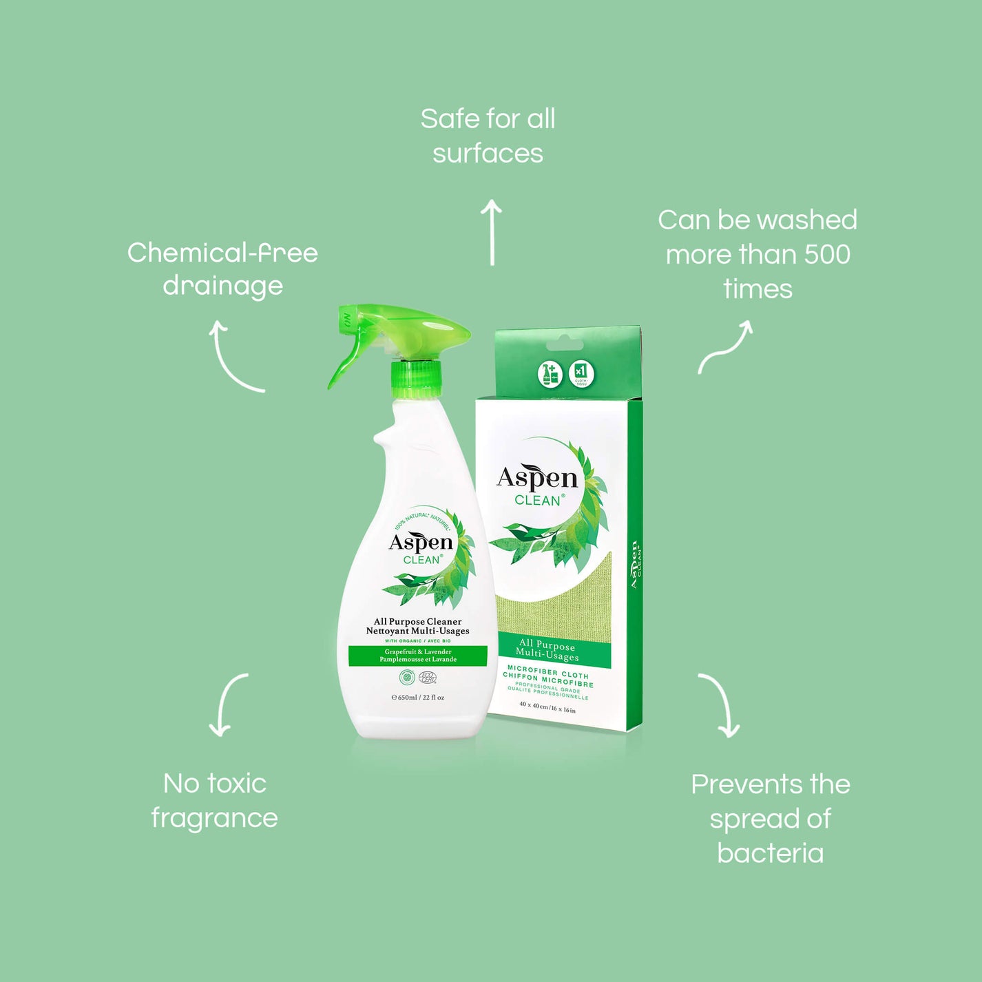 Eco All Purpose Cleaner Kit with Microfiber Cloth AspenClean