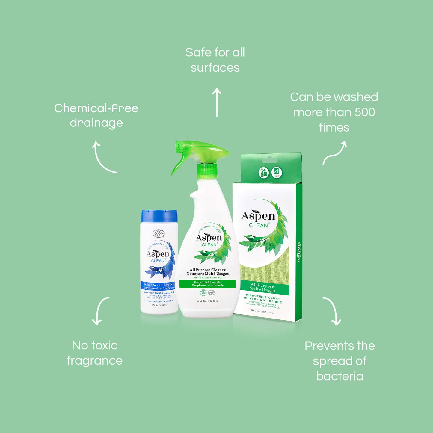 All Purpose Cleaning Kit With Scouring Powder Features: wash 500 times, safe, chemical free, scratch free & non toxic