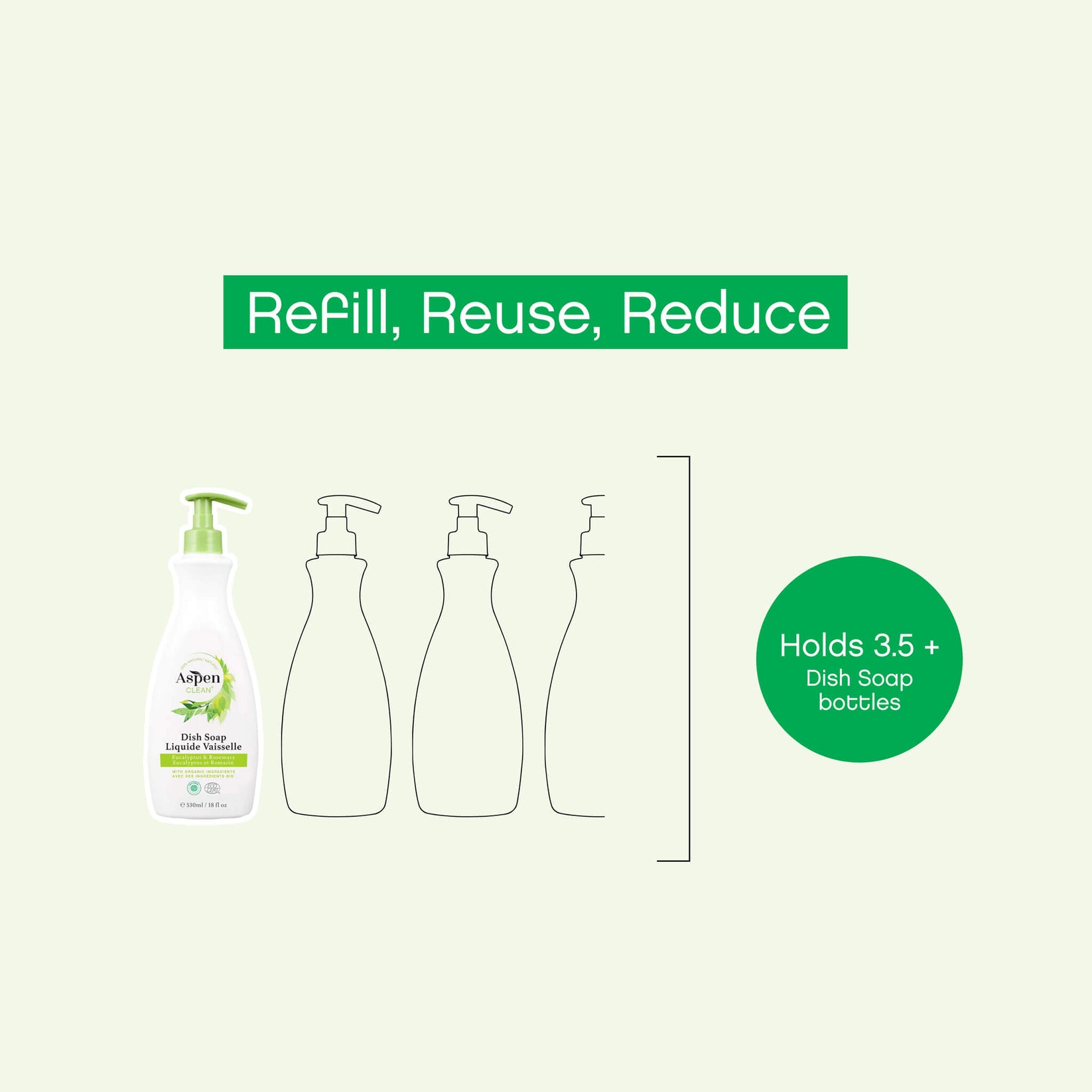 AspenClean Dish Soap Refill Eucalyptus