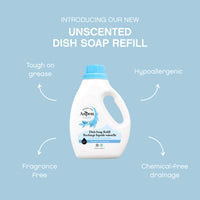Dish Soap Refill Unscented