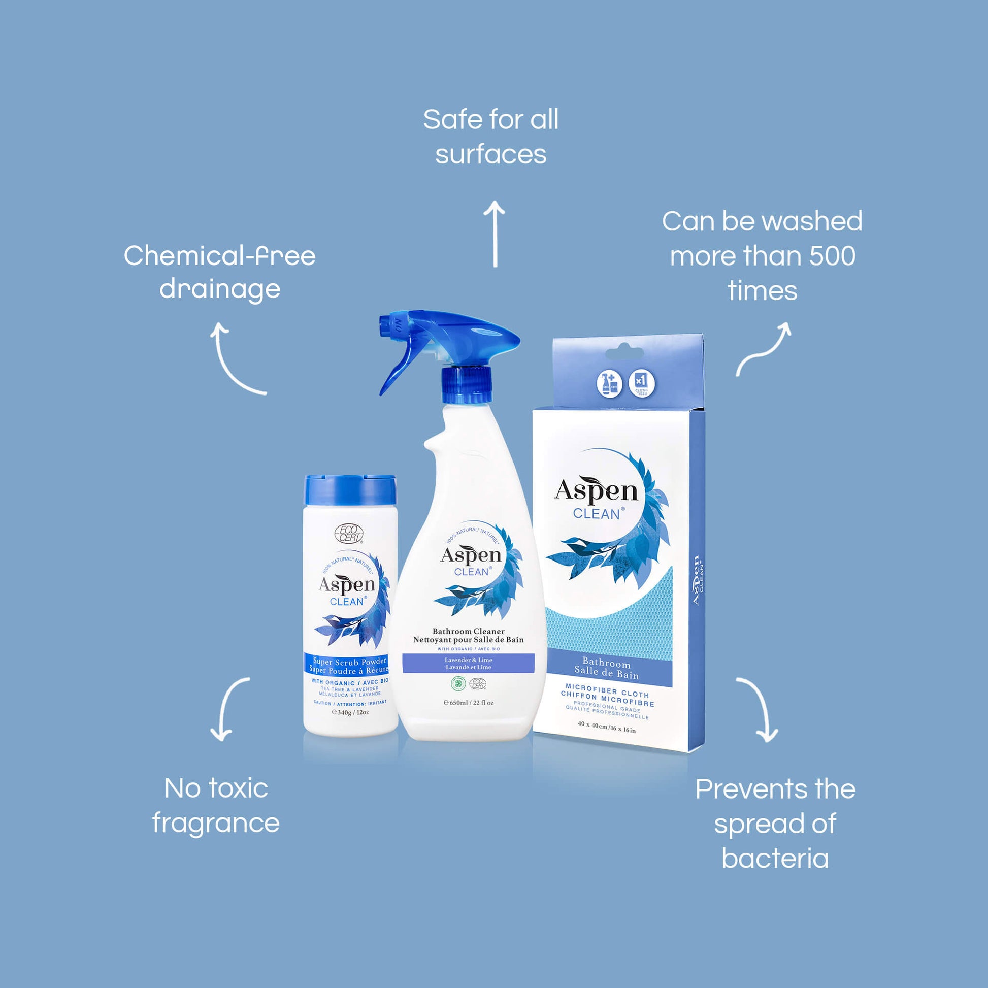 Bathroom Cleaning and Microfiber Kit