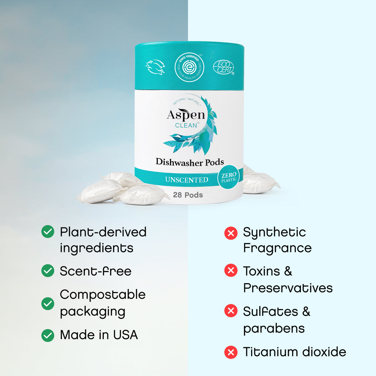 AspenClean Dishwasher Pods, Unscented, EWG Verified, Plant-based ingredients, Plastic-free, Septic safe, Made in the USA