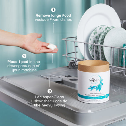 Eco- friendly Dishwasher Pods, Septic safe, Unscented, How to use dishwasher pods, AspenClean