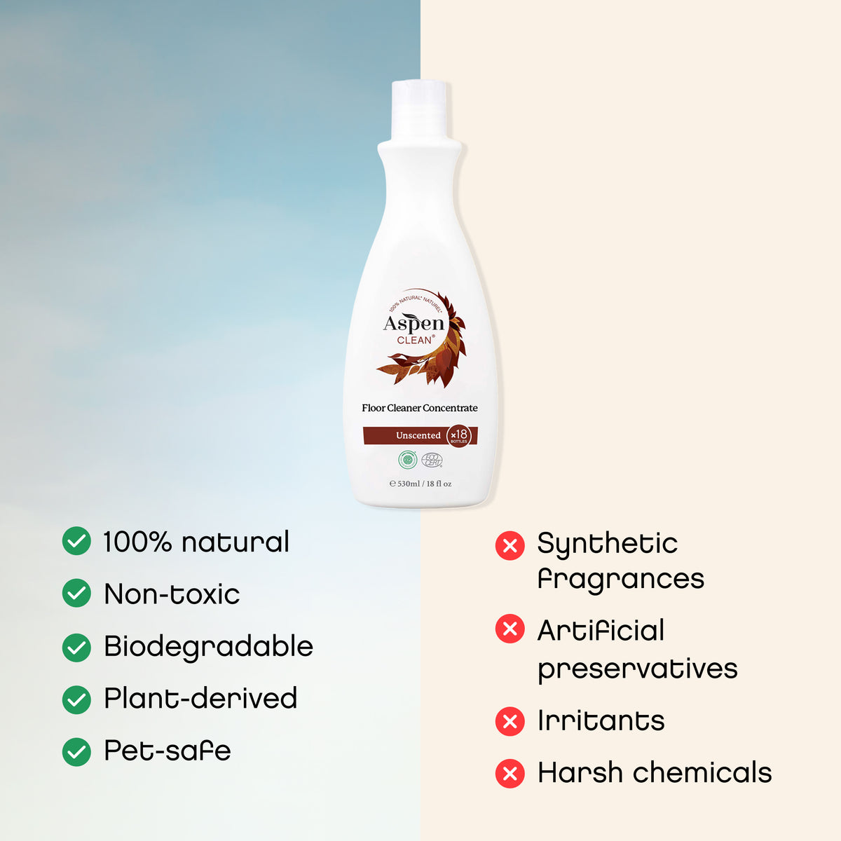 Floor Cleaner Concentrate organic specs