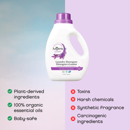 Laundry Detergent Lavender &  Lemongrass - Ingredients
