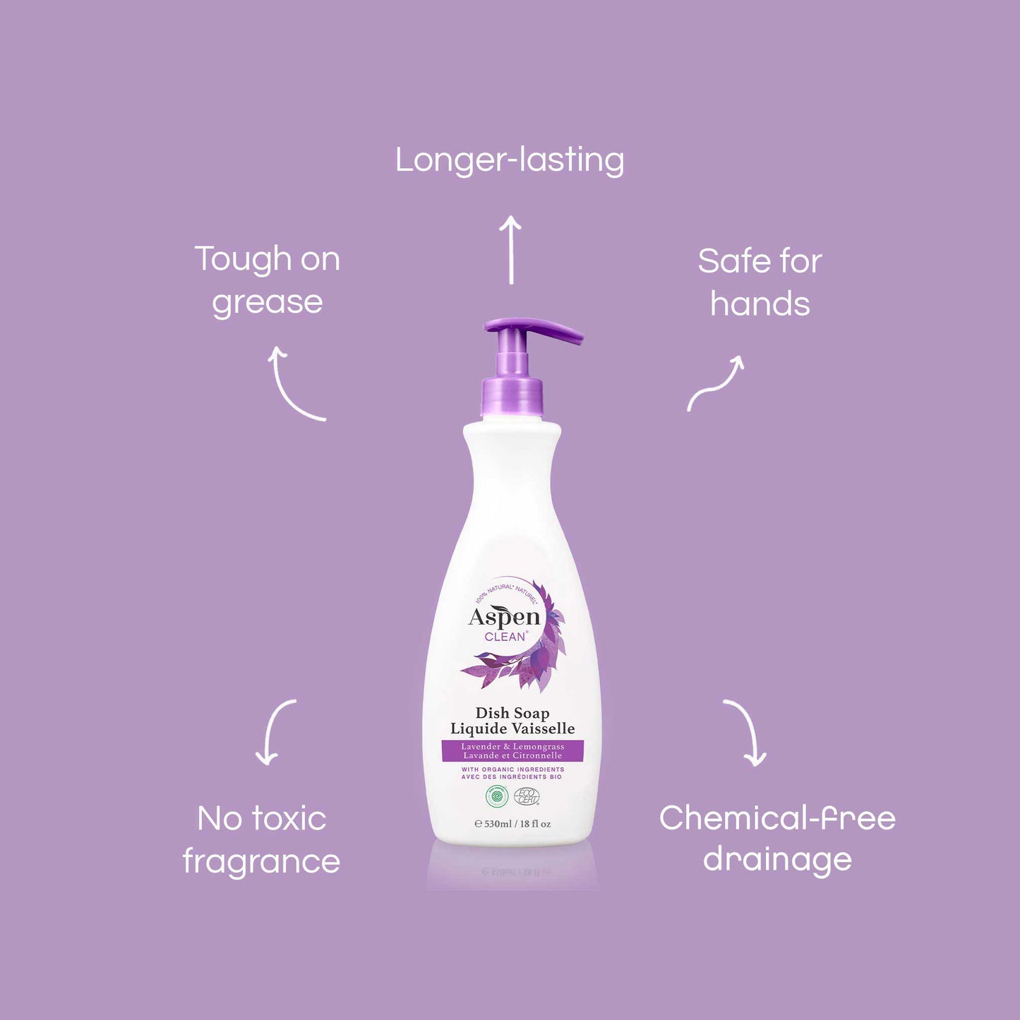 Lavender Dish Soap organic ingredients