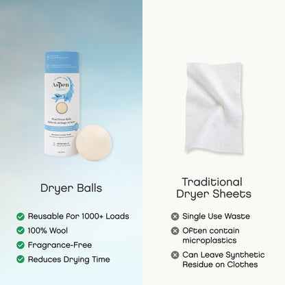 AspenClean Wool Dryer Balls are 100% Wool, fragrance-free and reusable foe 1000+ loads
