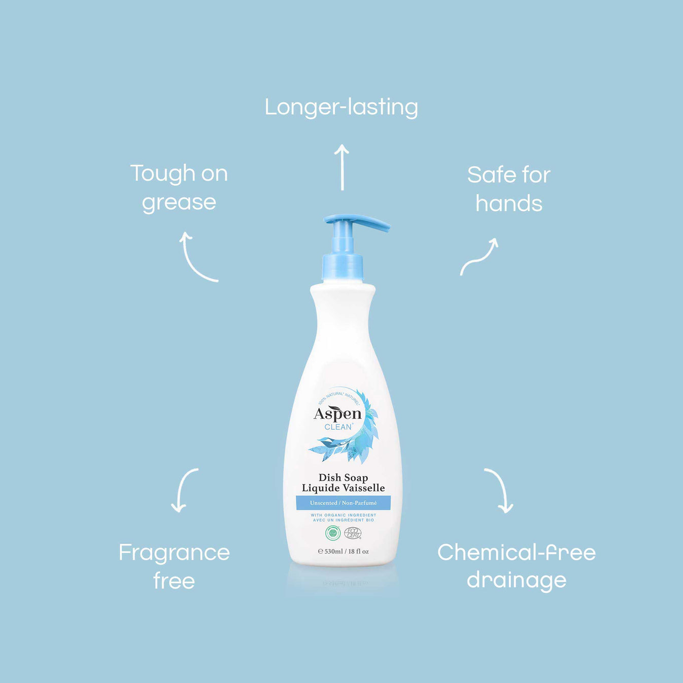 Best Natural Unscented Dish Soap Organic AspenClean