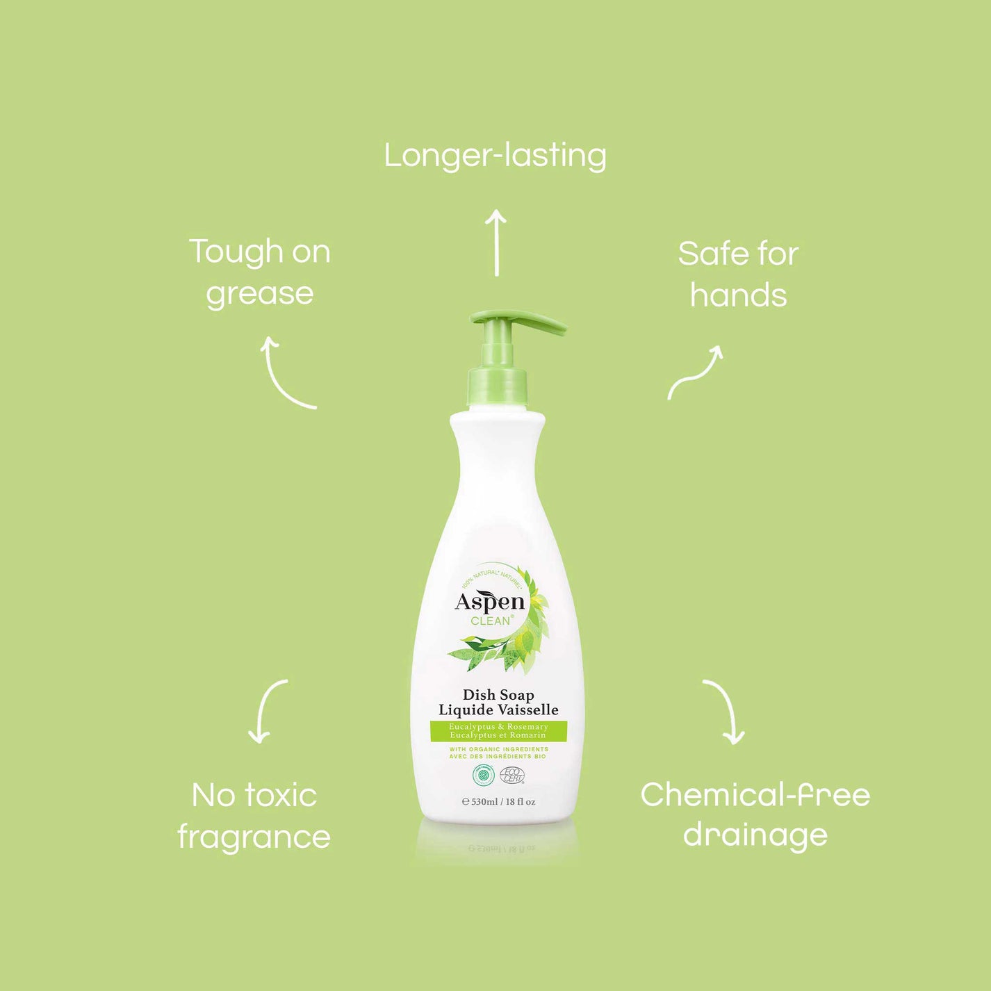 EcoFriendly Dish Soap Eucalyptus & Rosemary AspenClean